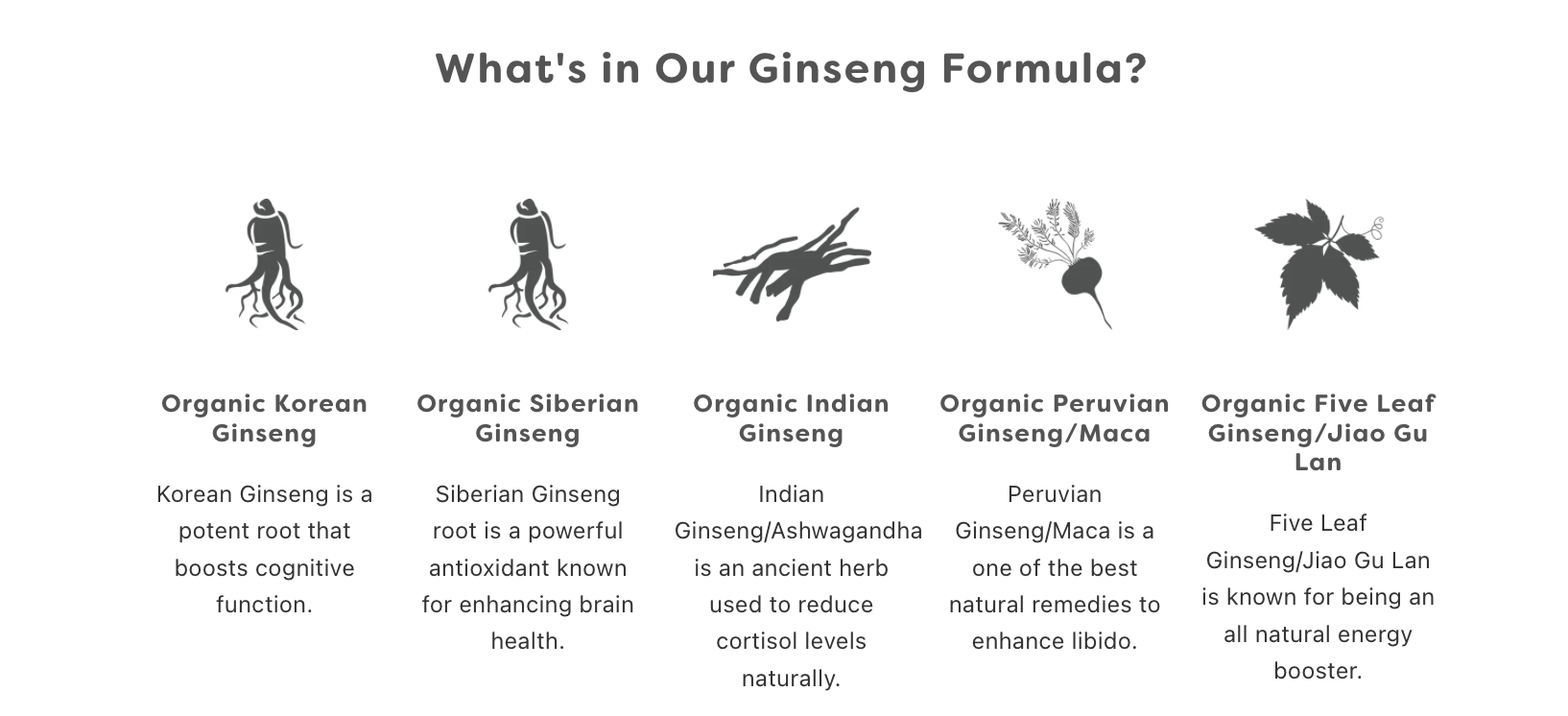 What is in Ginseng