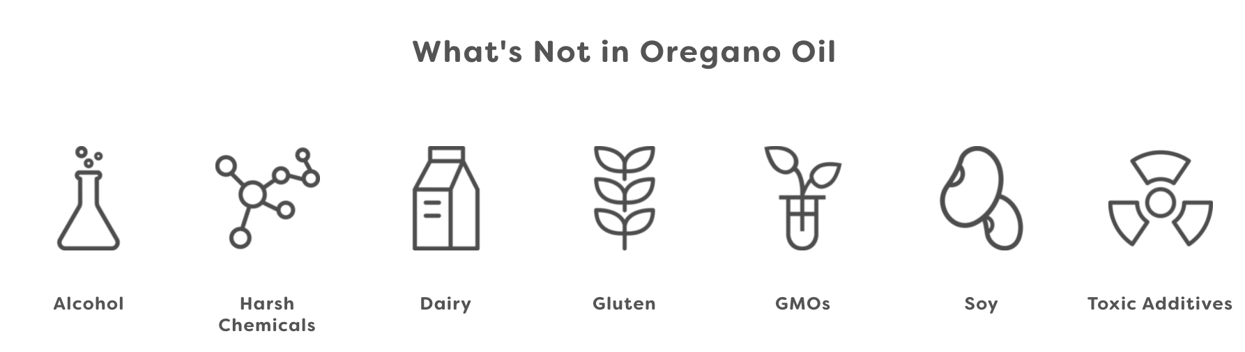 What's not in Oregano Oil?